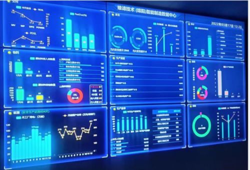 維諦技術綿陽工廠榮獲四川省級綠色工廠稱號，推動軟件與信息技術服務可持續發展